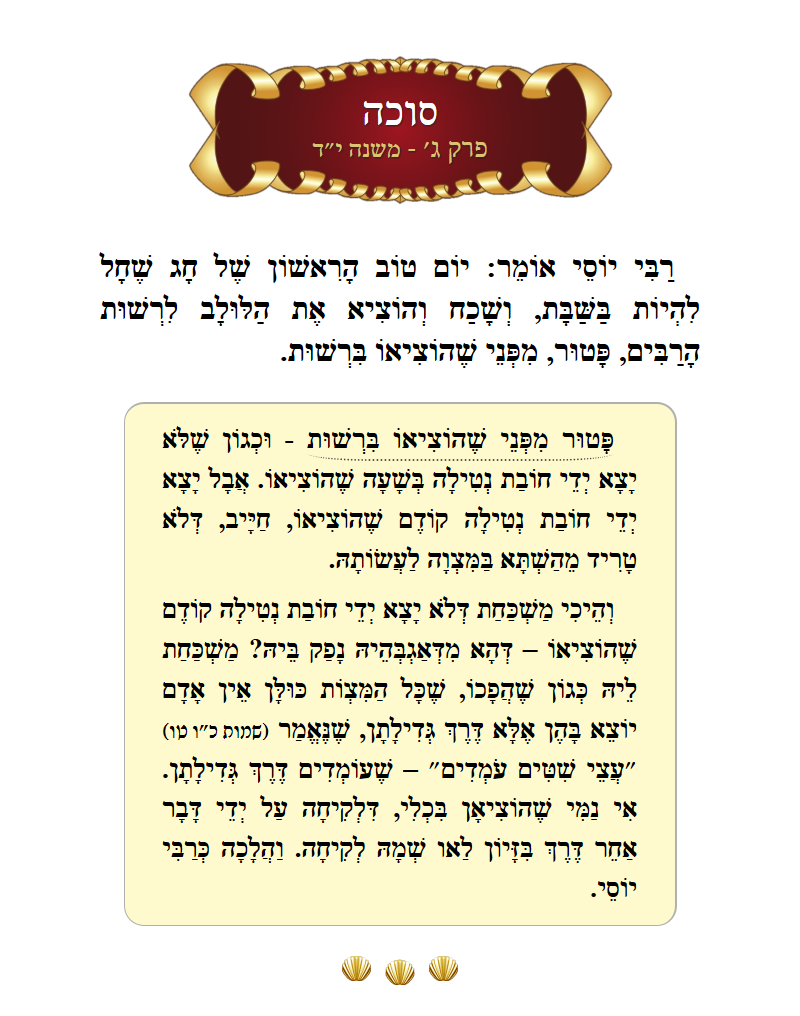 Masechta Succah Chapter 3 Mishnah 14 with commentary