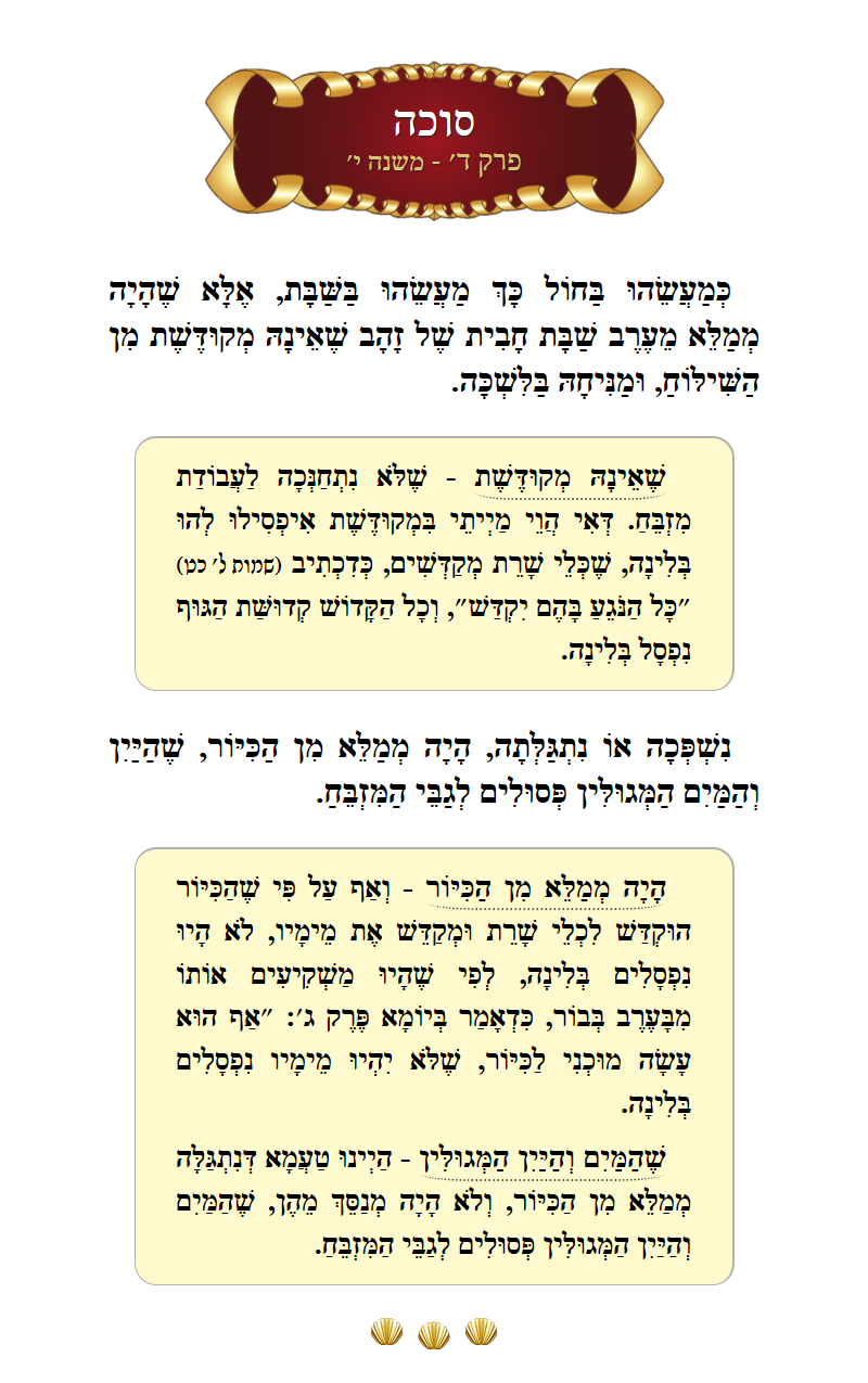 Masechta Succah Chapter 4 Mishnah 10 with commentary