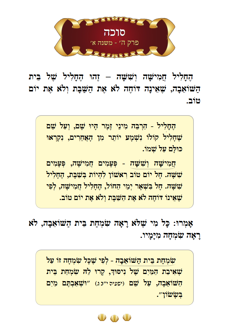 Masechta Succah Chapter 5 Mishnah 1 with commentary