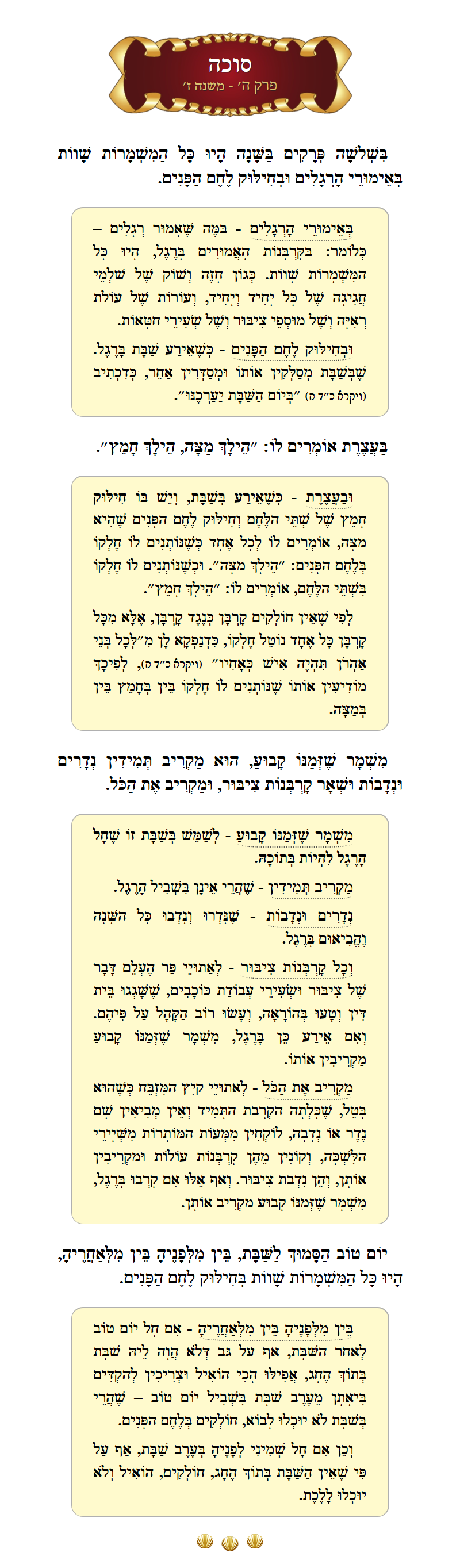 Masechta Succah Chapter 5 Mishnah 7 with commentary