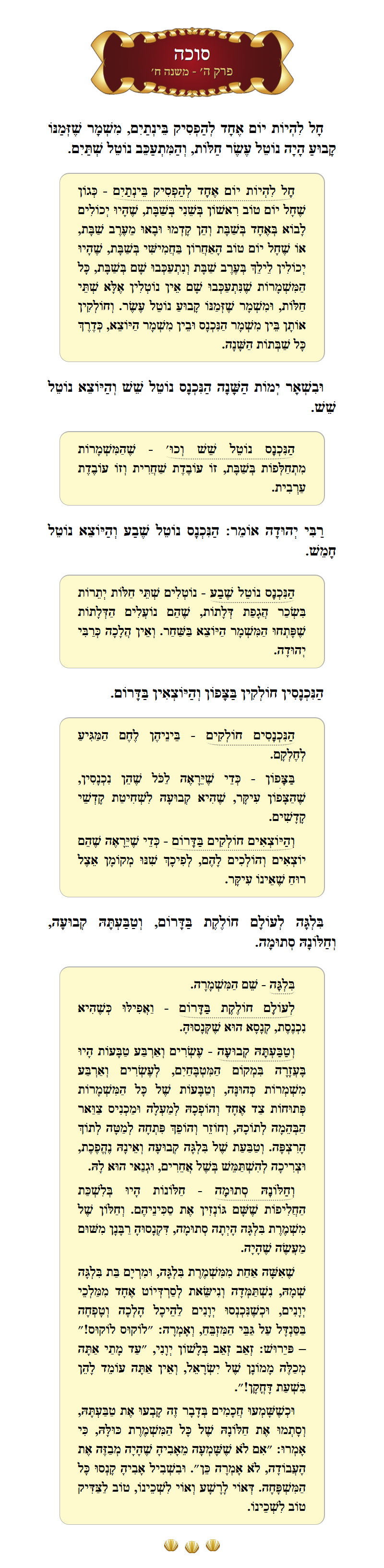 Masechta Succah Chapter 5 Mishnah 8 with commentary