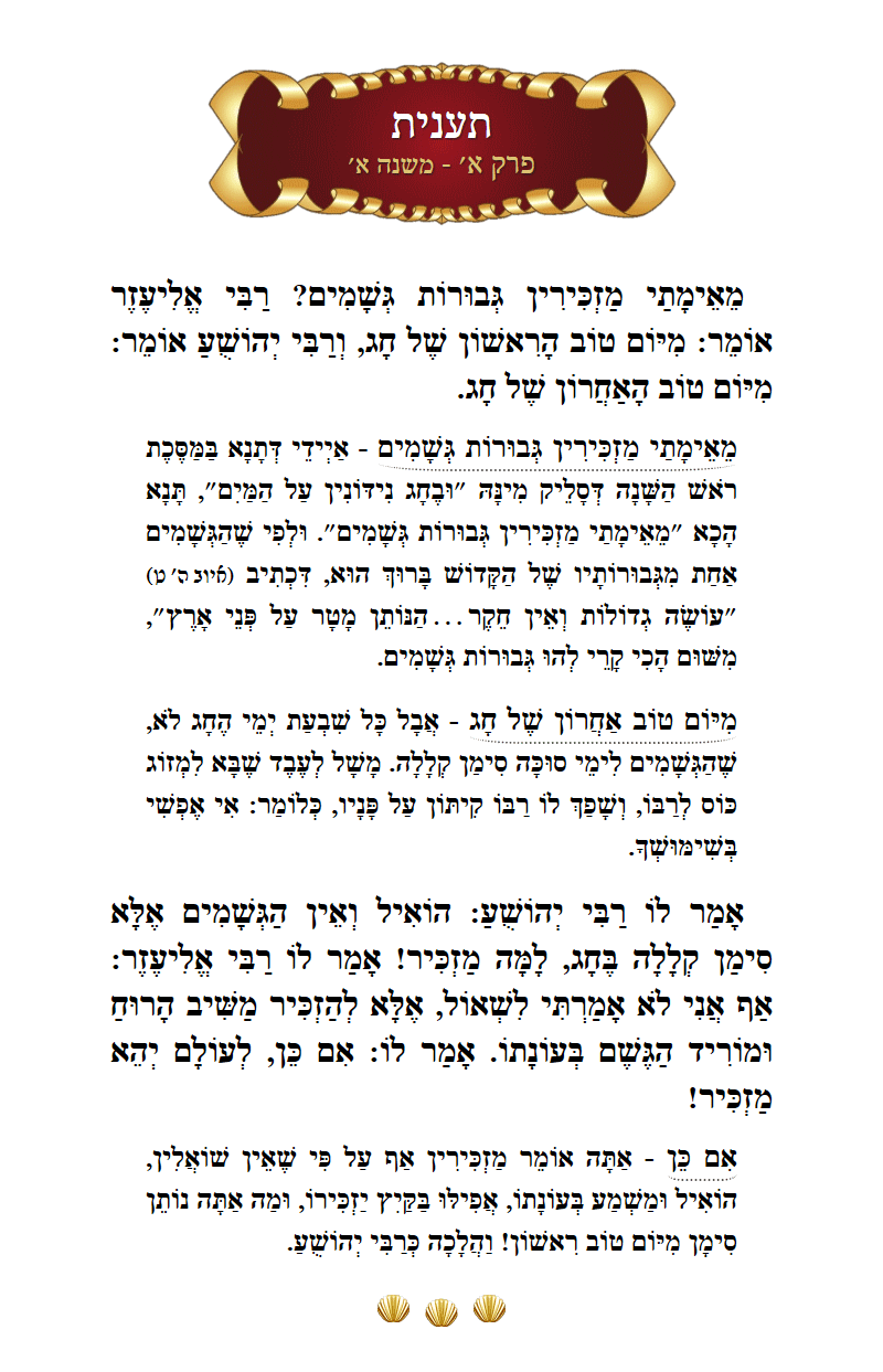 Masechta Taanis Chapter 1 Mishnah 1 with commentary