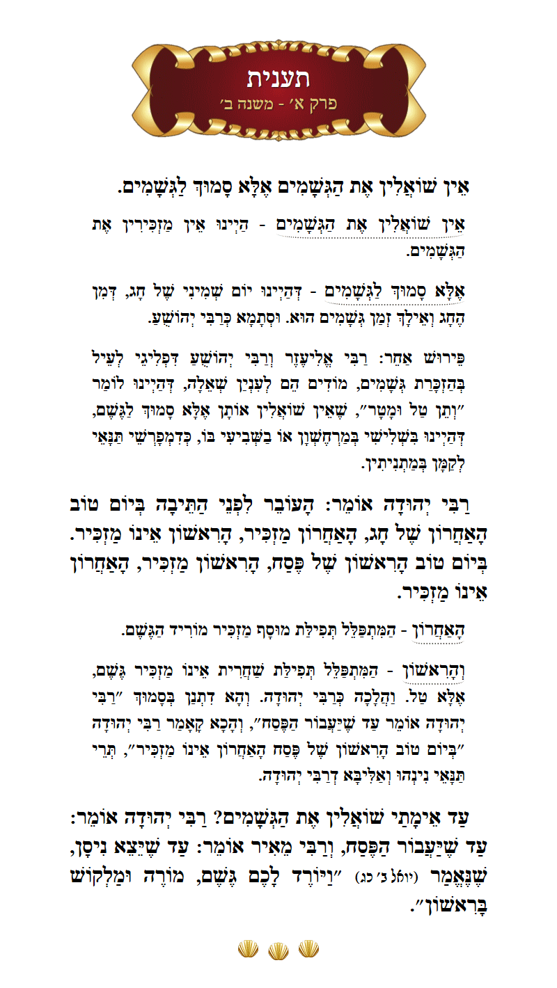 Masechta Taanis Chapter 1 Mishnah 2 with commentary