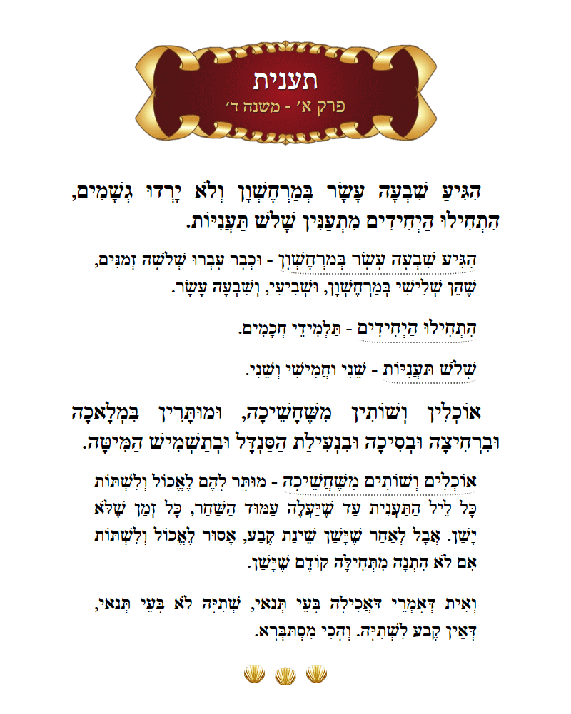 Masechta Taanis Chapter 1 Mishnah 4 with commentary