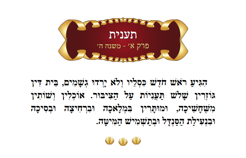 Masechta Taanis Chapter 1 Mishnah 5 with commentary