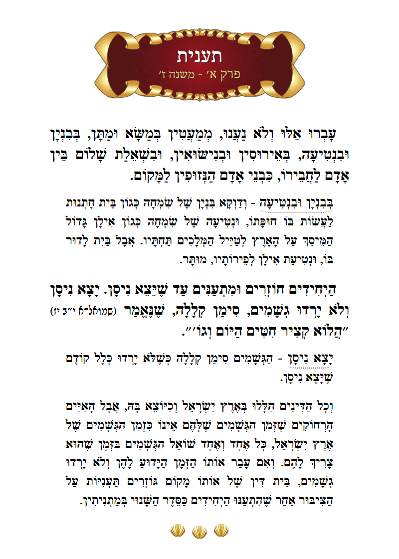 Masechta Taanis Chapter 1 Mishnah 7 with commentary