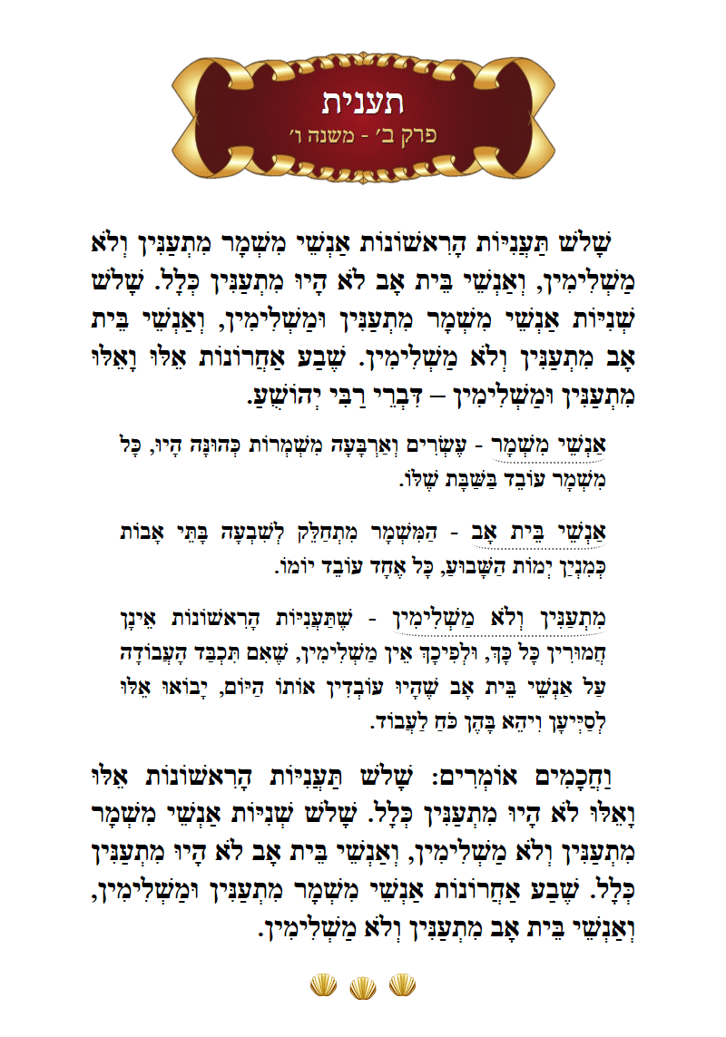 Masechta Taanis Chapter 2 Mishnah 6 with commentary