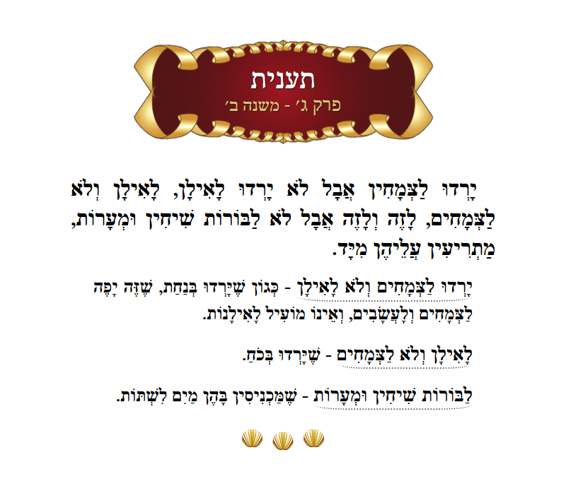 Masechta Taanis Chapter 3 Mishnah 2 with commentary