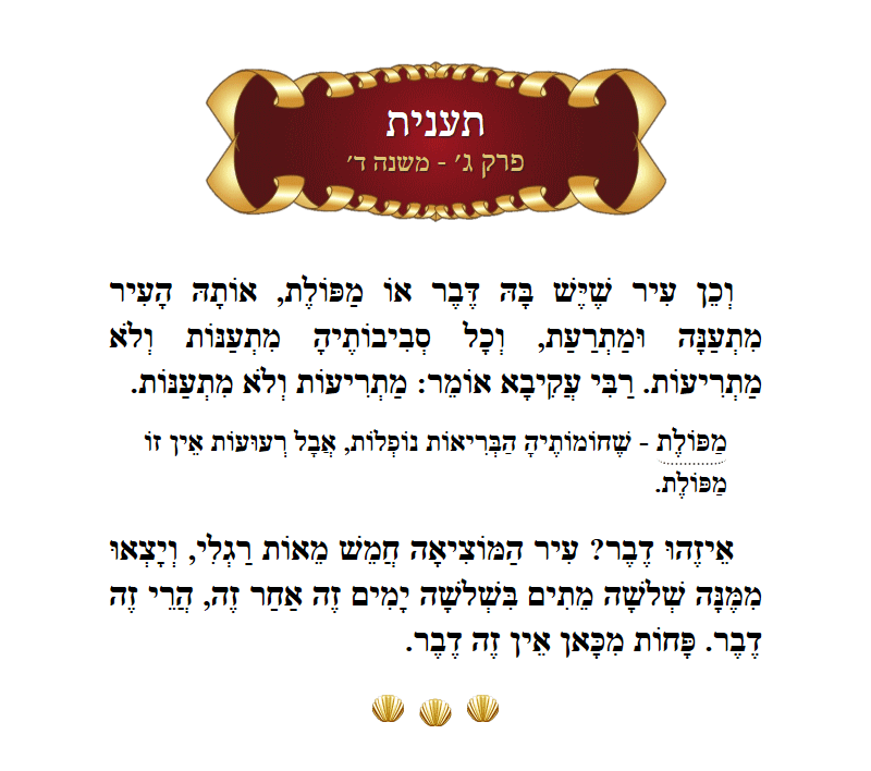 Masechta Taanis Chapter 3 Mishnah 4 with commentary