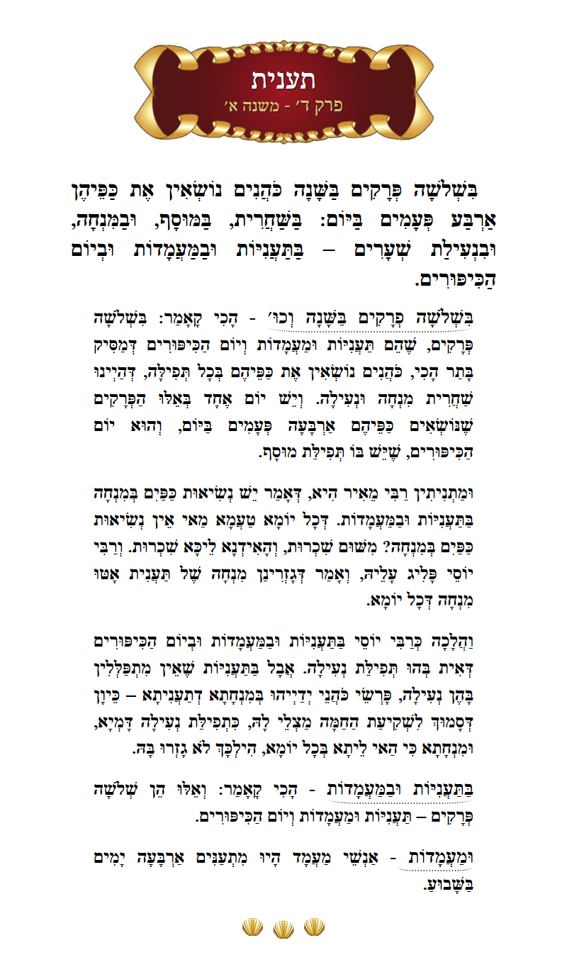 Masechta Taanis Chapter 4 Mishnah 1 with commentary