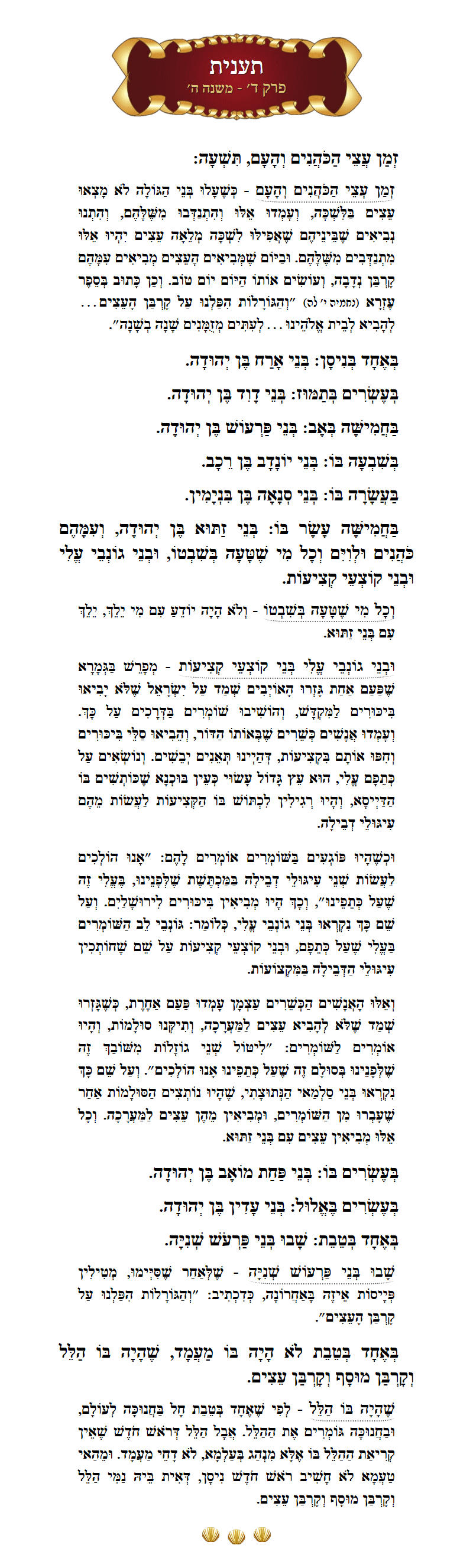 Masechta Taanis Chapter 4 Mishnah 5 with commentary
