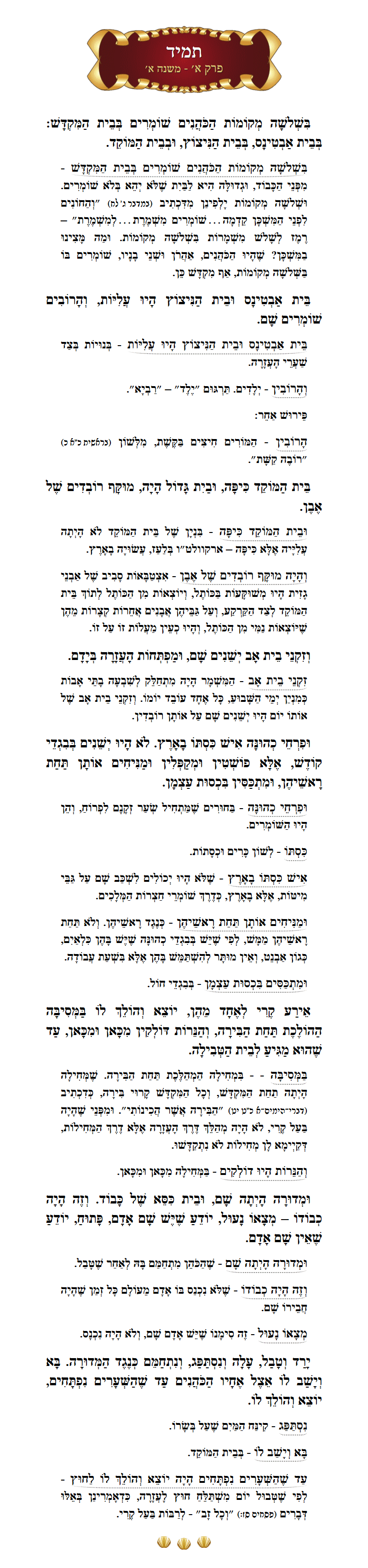 Masechta Tamid Chapter 1 Mishnah 1 with commentary