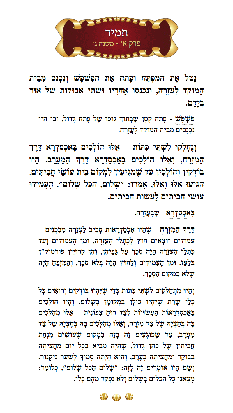 Masechta Tamid Chapter 1 Mishnah 3 with commentary