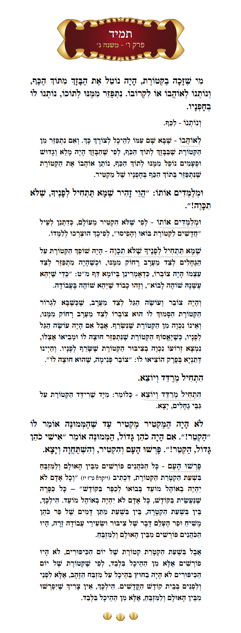 Masechta Tamid Chapter 7 Mishnah 3 with commentary