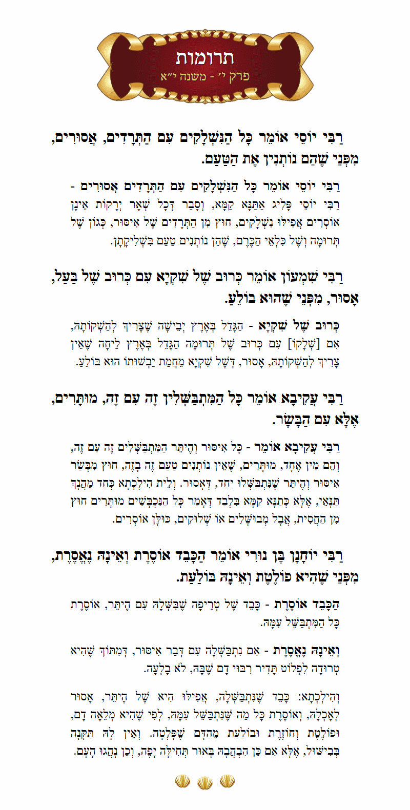 Masechta Terumos Chapter 10 Mishnah 11 with commentary