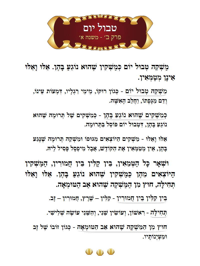 Masechta Tevul Yom Chapter 2 Mishnah 1 with commentary