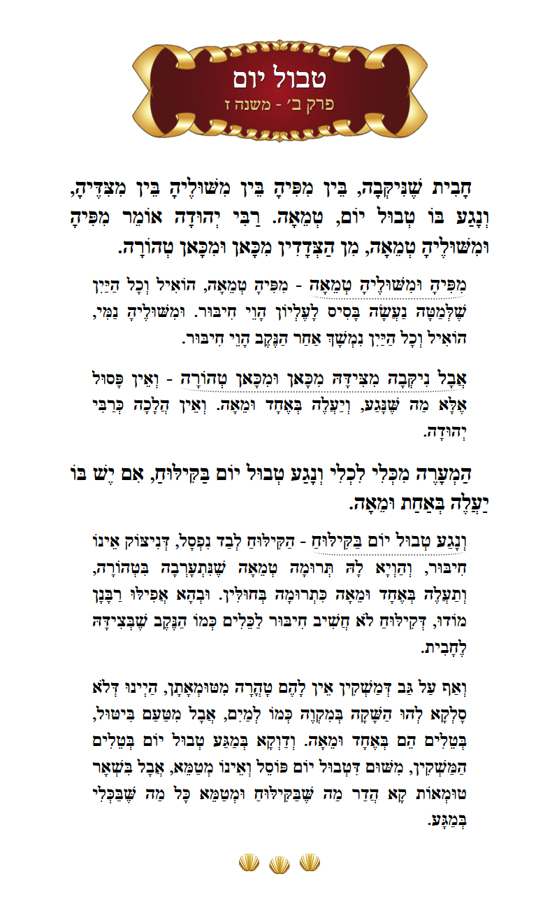 Masechta Tevul Yom Chapter 2 Mishnah 7 with commentary