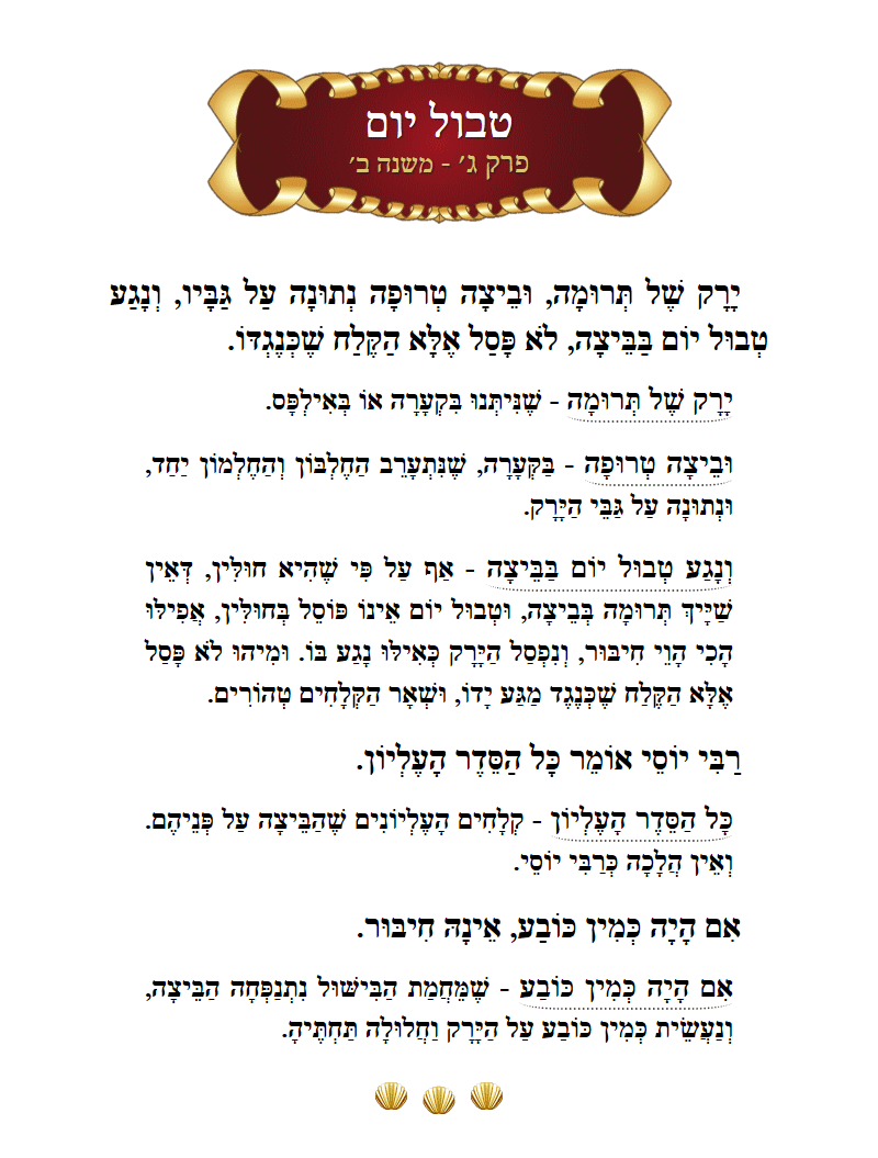 Masechta Tevul Yom Chapter 3 Mishnah 2 with commentary