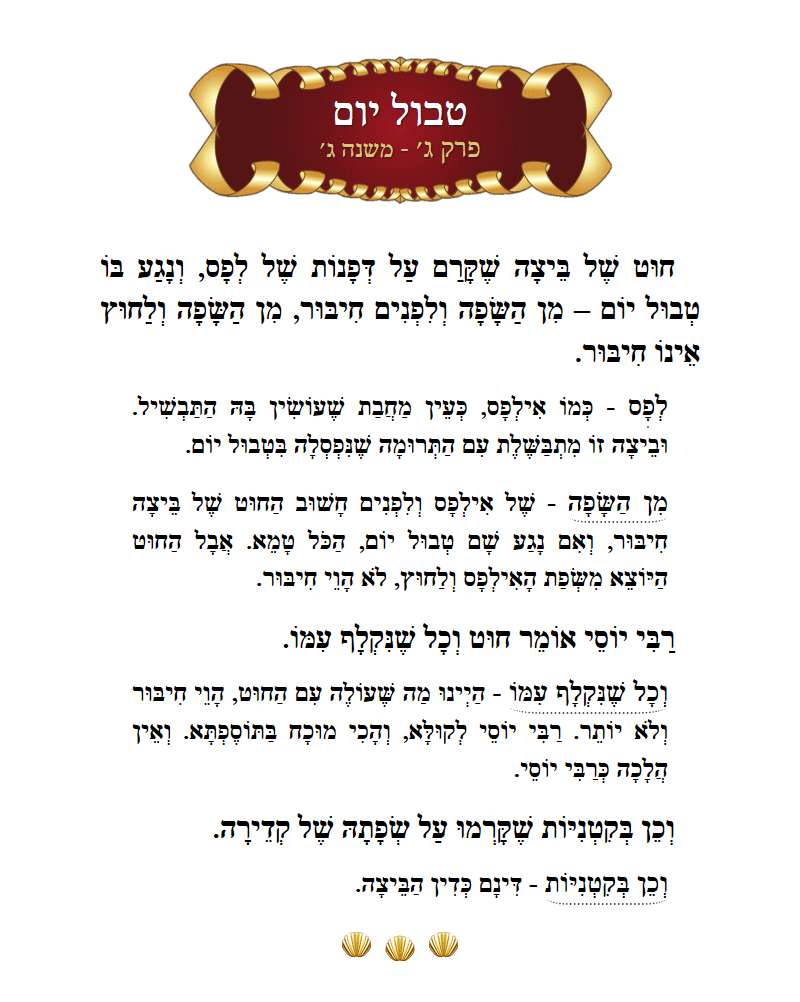 Masechta Tevul Yom Chapter 3 Mishnah 3 with commentary