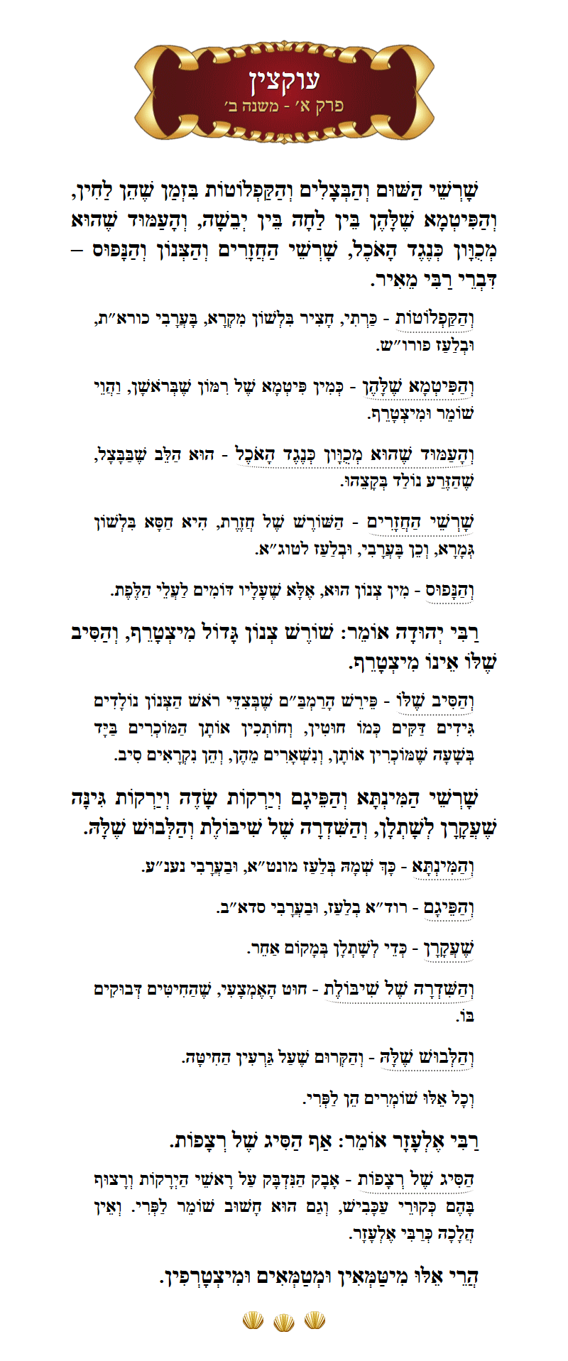 Masechta Uktzin Chapter 1 Mishnah 2 with commentary