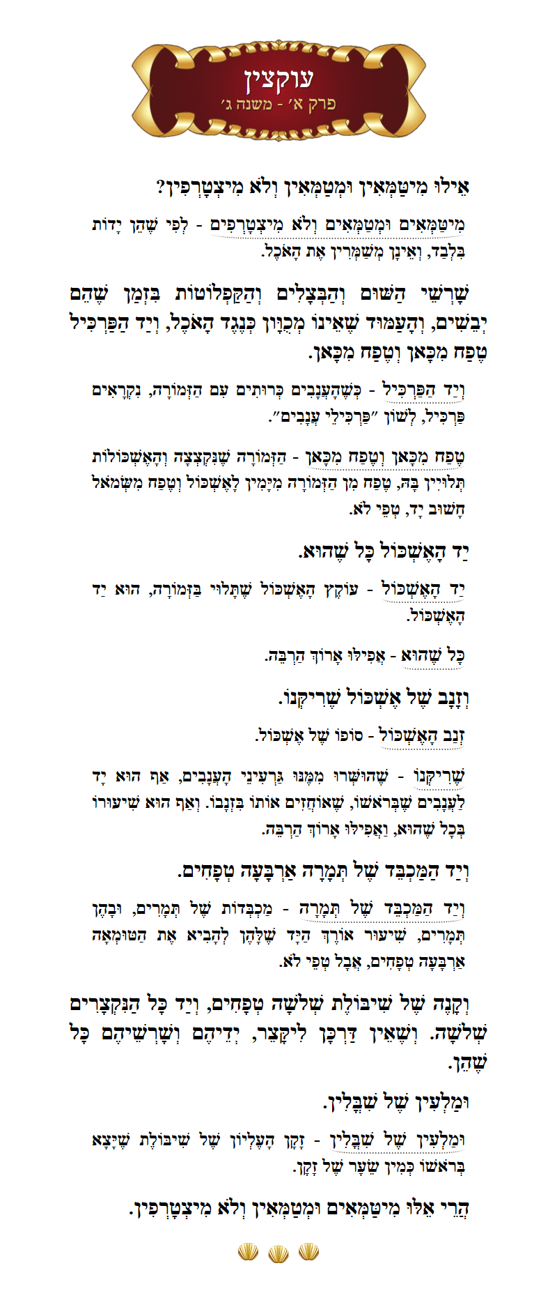 Masechta Uktzin Chapter 1 Mishnah 3 with commentary
