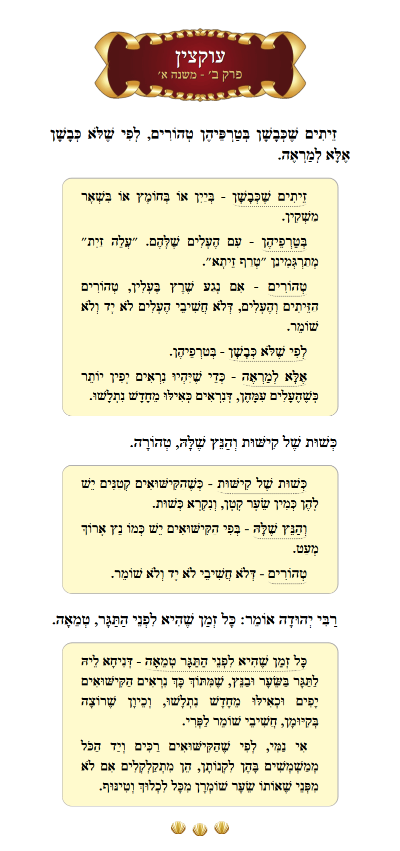 Masechta Uktzin Chapter 2 Mishnah 1 with commentary