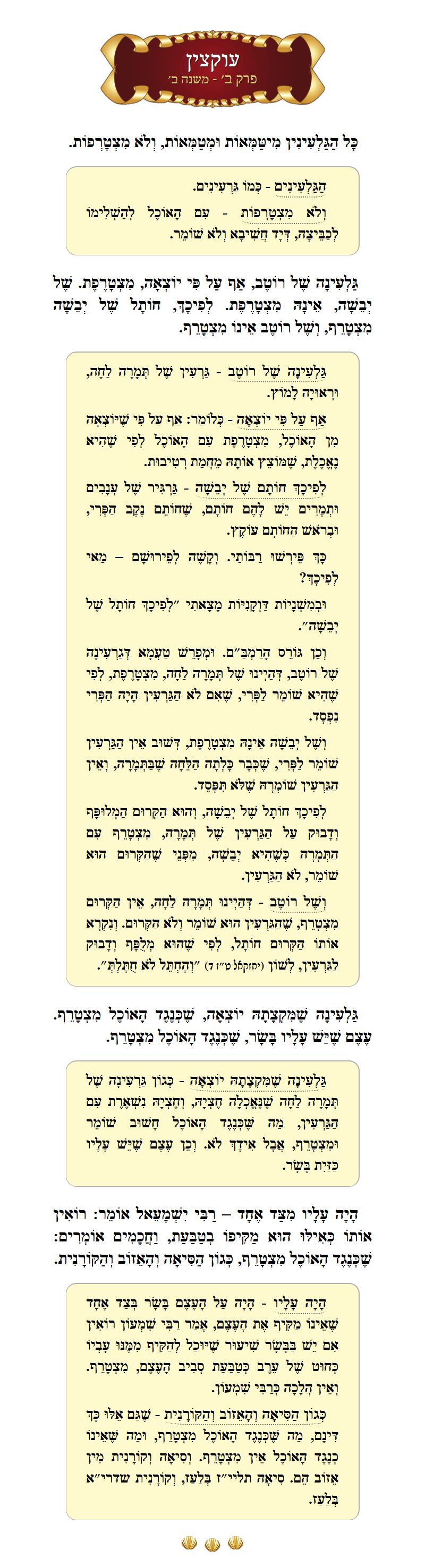Masechta Uktzin Chapter 2 Mishnah 2 with commentary