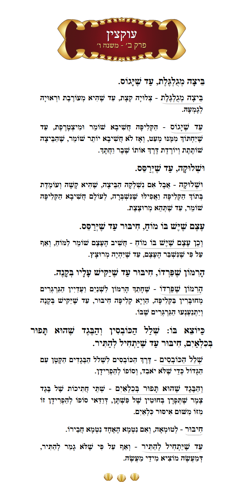 Masechta Uktzin Chapter 2 Mishnah 6 with commentary