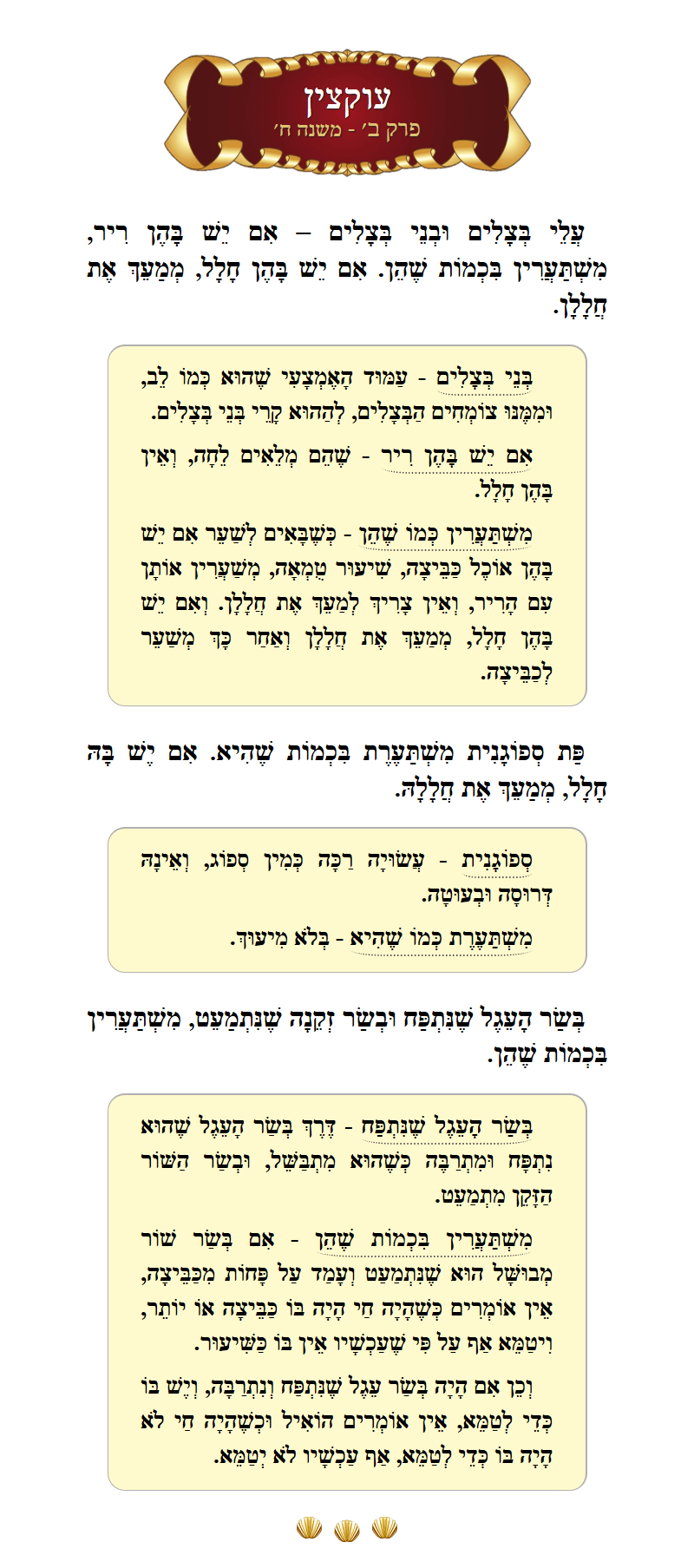 Masechta Uktzin Chapter 2 Mishnah 8 with commentary