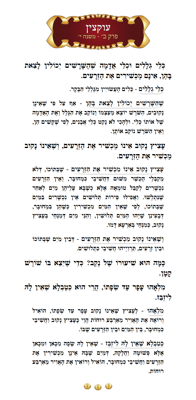 Masechta Uktzin Chapter 2 Mishnah 10 with commentary