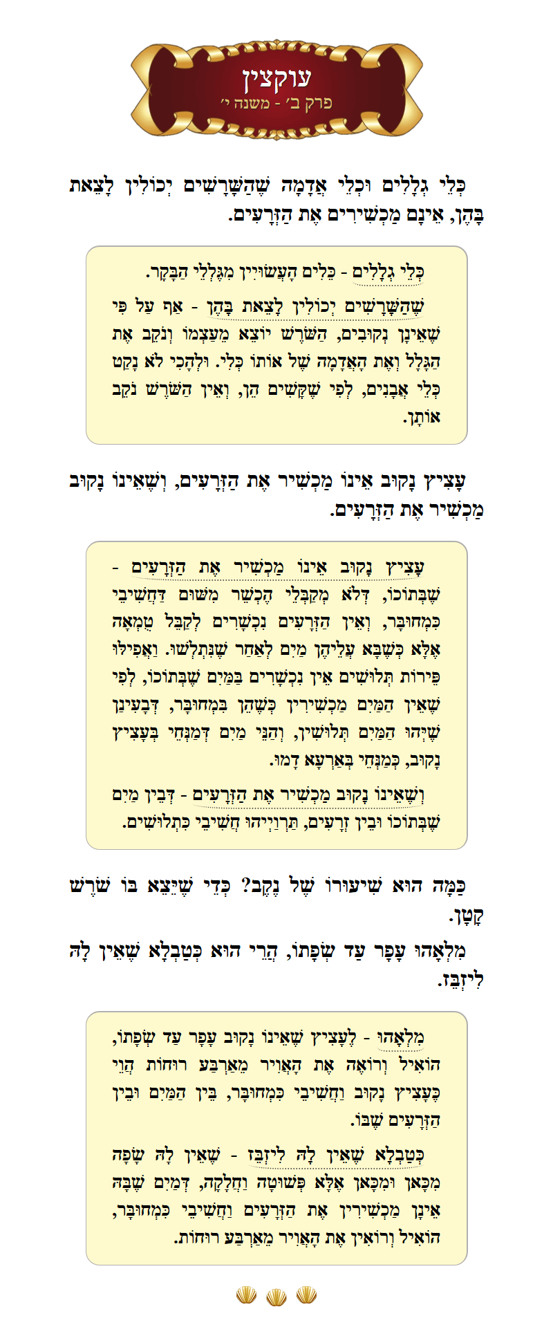 Masechta Uktzin Chapter 2 Mishnah 10 with commentary