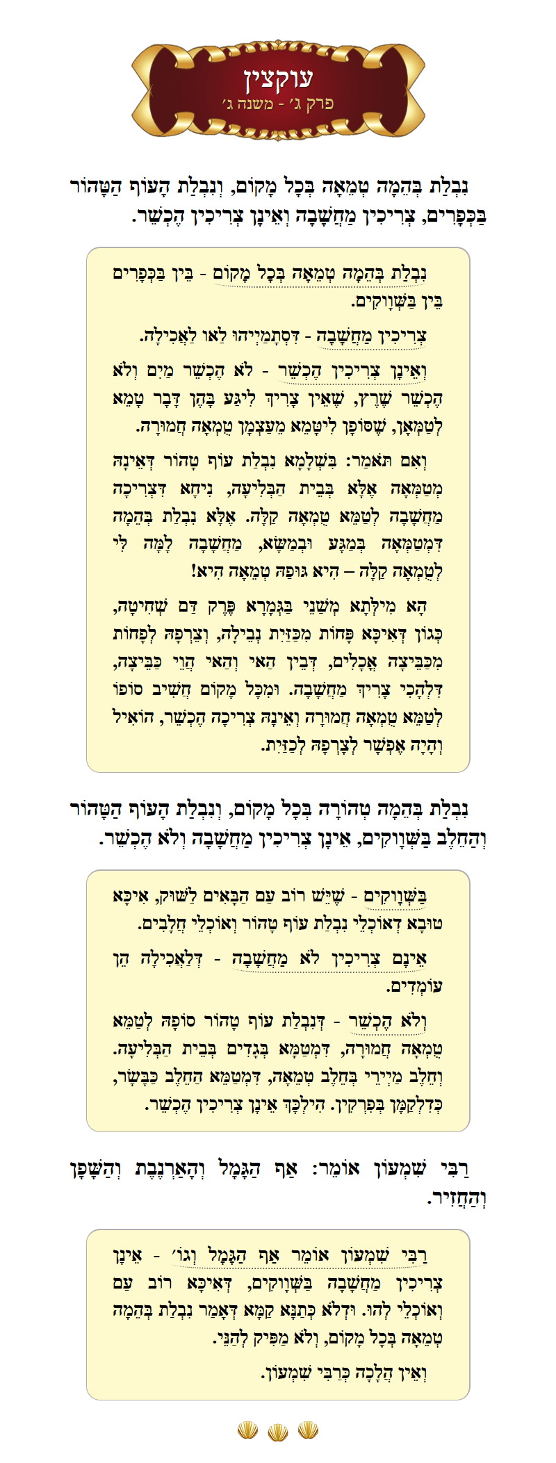 Masechta Uktzin Chapter 3 Mishnah 3 with commentary