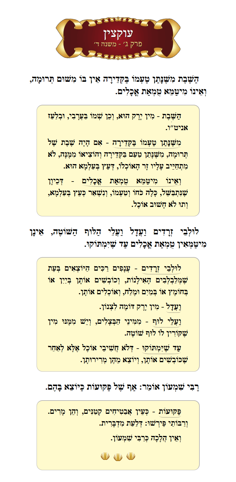 Masechta Uktzin Chapter 3 Mishnah 4 with commentary