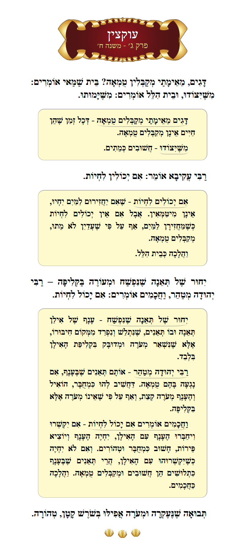 Masechta Uktzin Chapter 3 Mishnah 8 with commentary