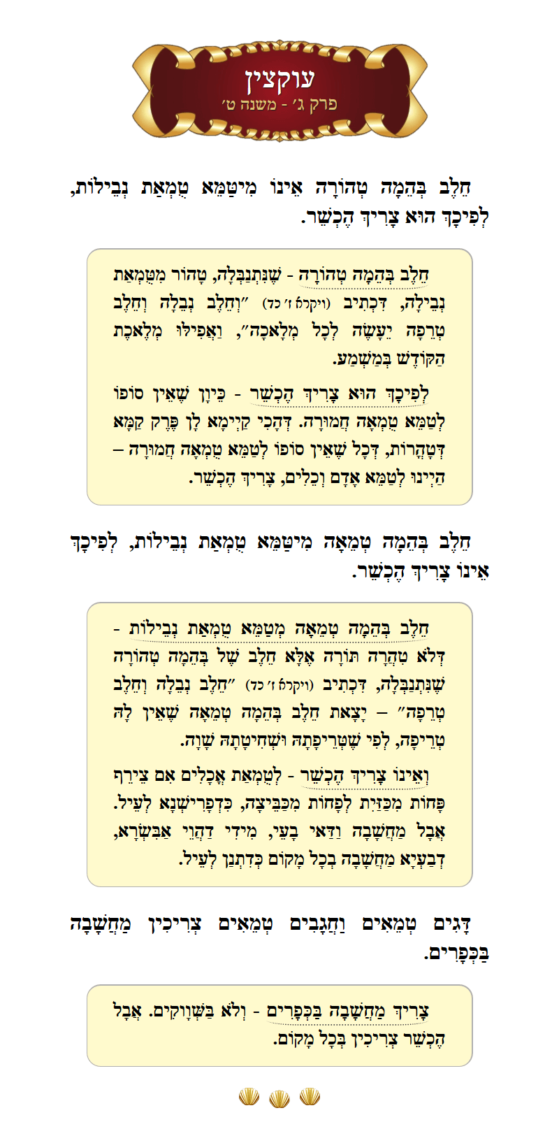 Masechta Uktzin Chapter 3 Mishnah 9 with commentary