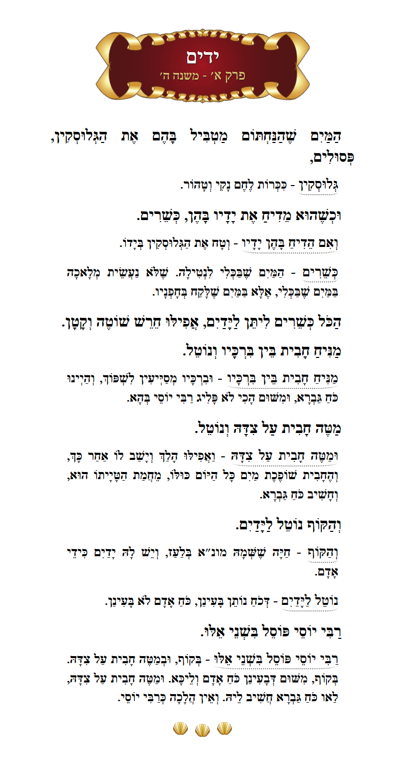 Masechta Yadayim Chapter 1 Mishnah 5 with commentary