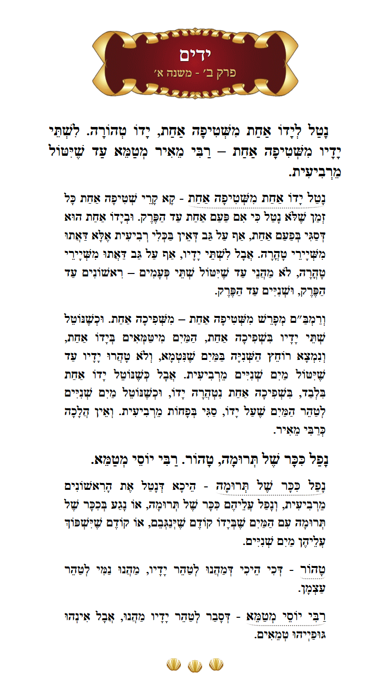 Masechta Yadayim Chapter 2 Mishnah 1 with commentary