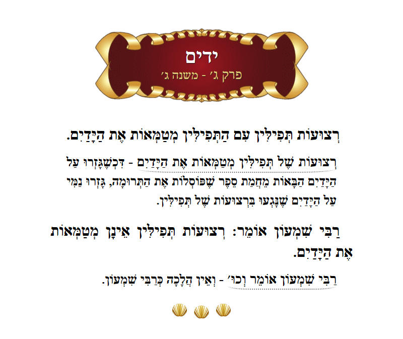 Masechta Yadayim Chapter 3 Mishnah 3 with commentary