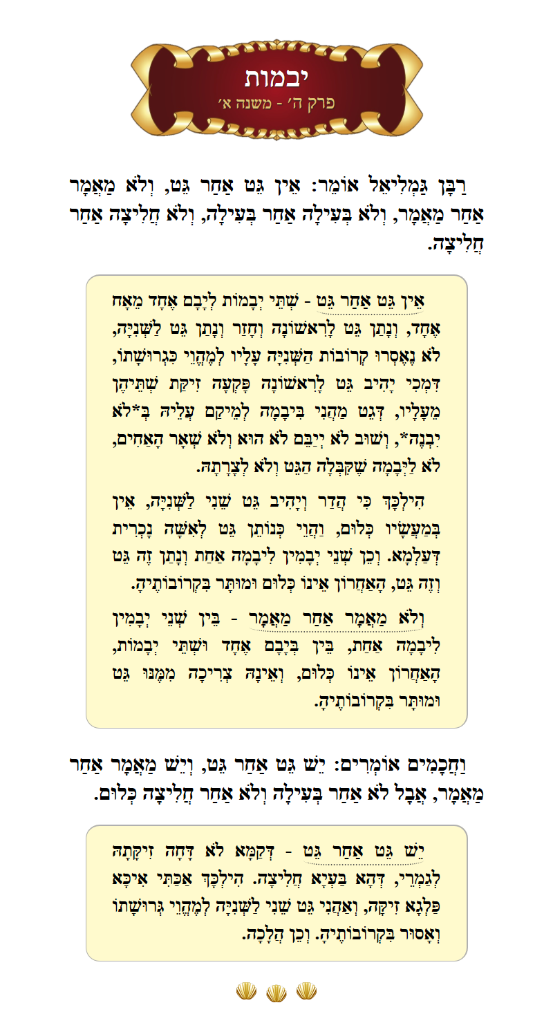 Masechta Yevamos Chapter 5 Mishnah 1 with commentary