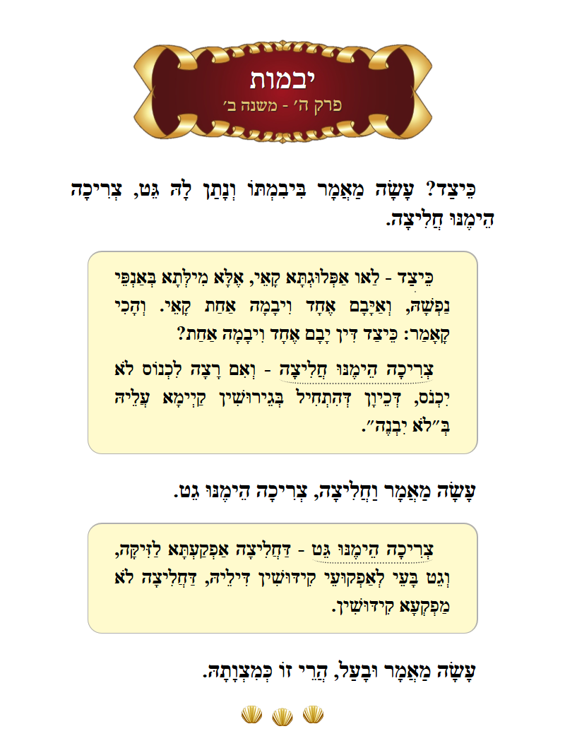 Masechta Yevamos Chapter 5 Mishnah 2 with commentary