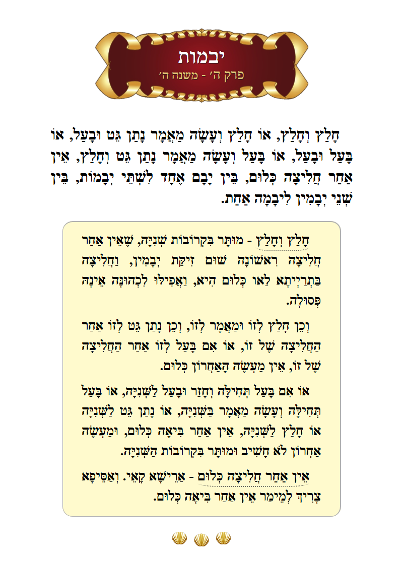 Masechta Yevamos Chapter 5 Mishnah 5 with commentary