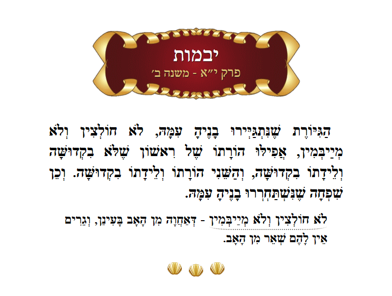 Masechta Yevamos Chapter 11 Mishnah 2 with commentary