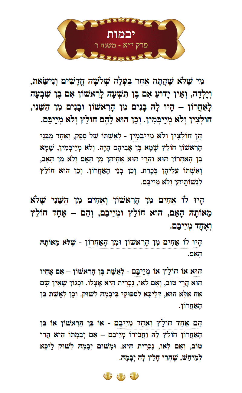 Masechta Yevamos Chapter 11 Mishnah 6 with commentary
