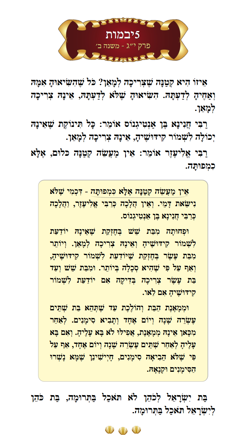 Masechta Yevamos Chapter 13 Mishnah 2 with commentary