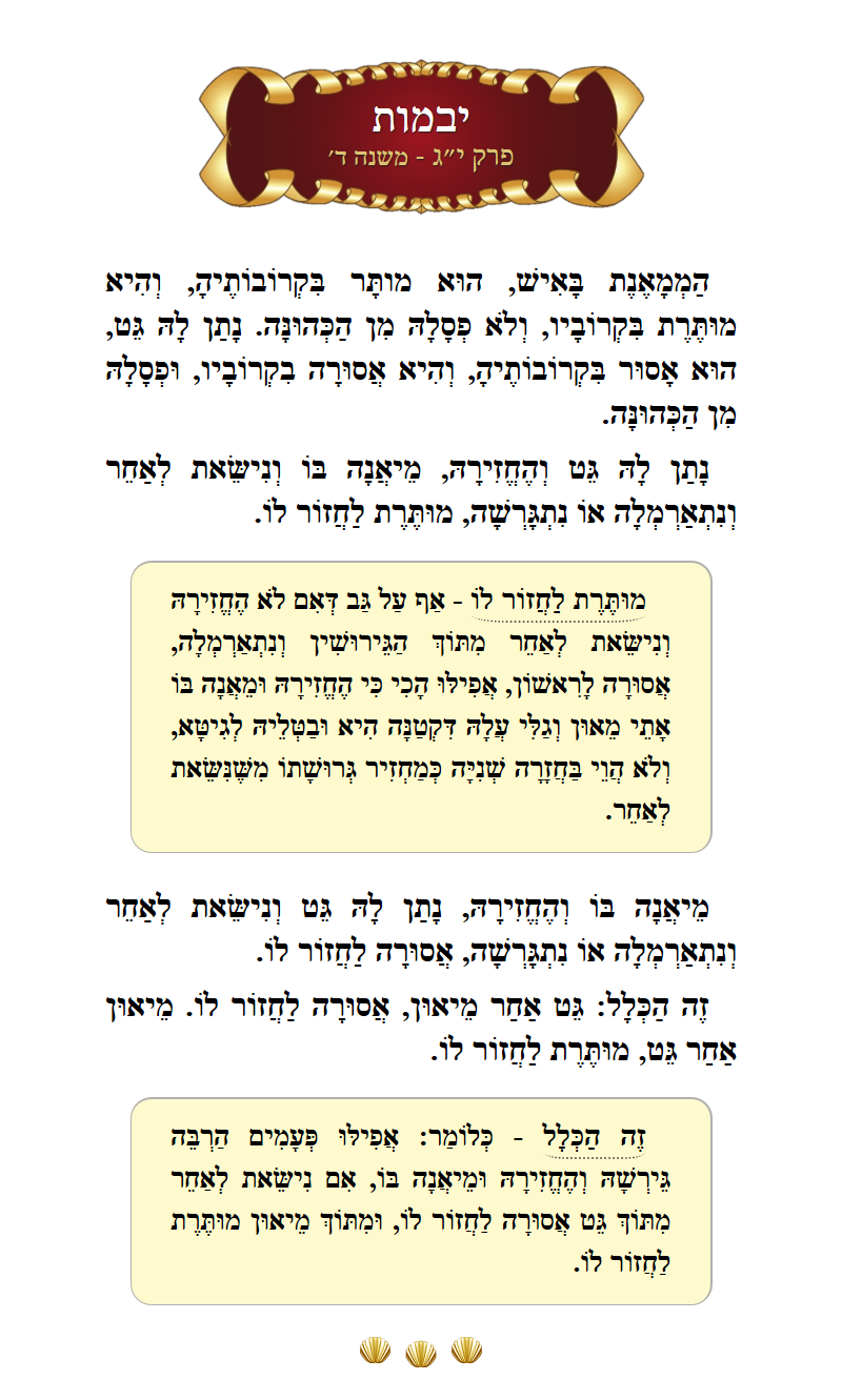 Masechta Yevamos Chapter 13 Mishnah 4 with commentary