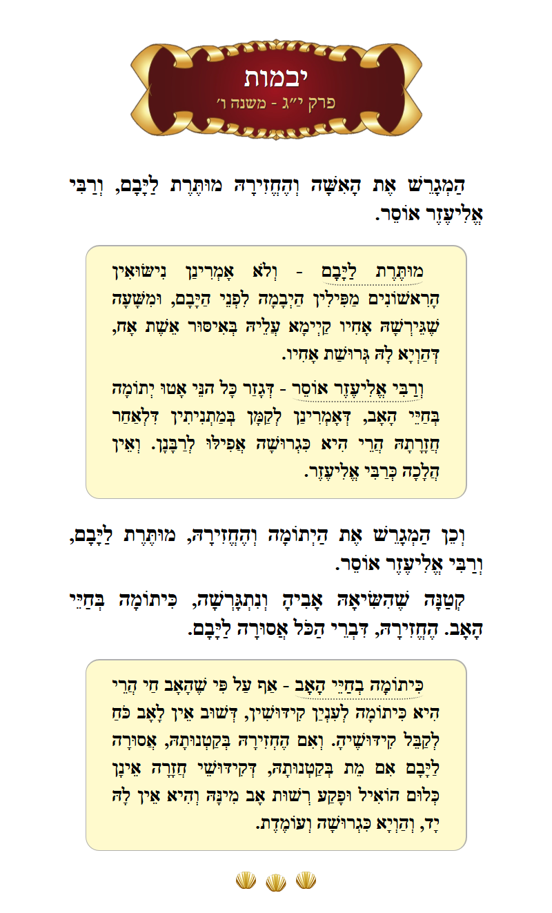 Masechta Yevamos Chapter 13 Mishnah 6 with commentary