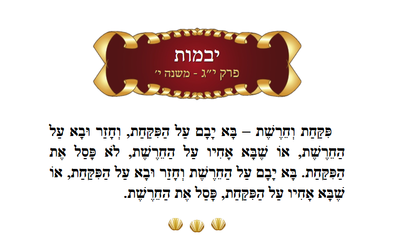 Masechta Yevamos Chapter 13 Mishnah 10 with commentary