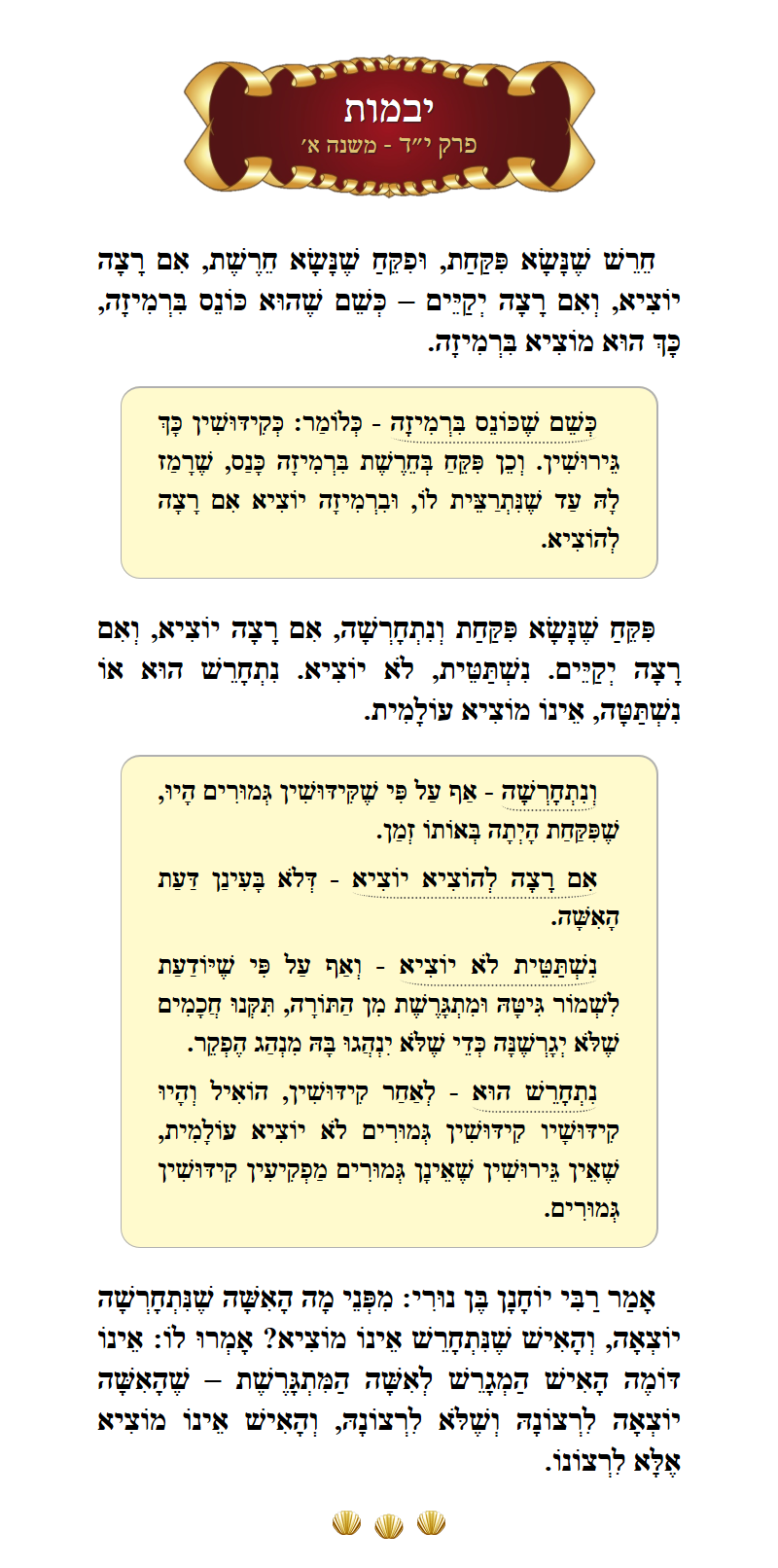 Masechta Yevamos Chapter 13 Mishnah 1 with commentary