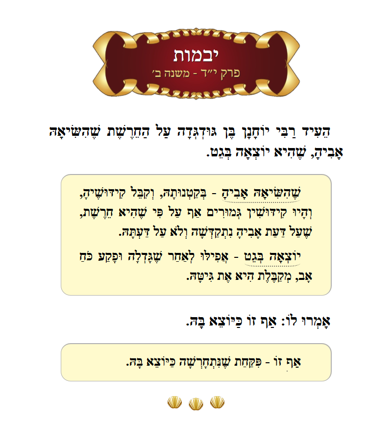 Masechta Yevamos Chapter 13 Mishnah 2 with commentary