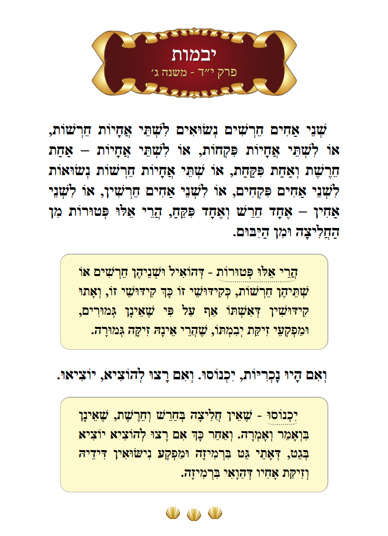 Masechta Yevamos Chapter 13 Mishnah 3 with commentary